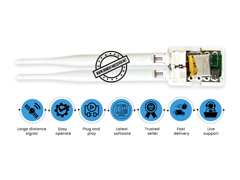 Home - GSM DATA RECEIVER - ATM SKIMMER gsm data receiver for sale, ATM ...